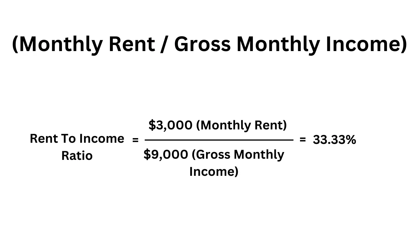 Rent To Income Ratio Formula Image